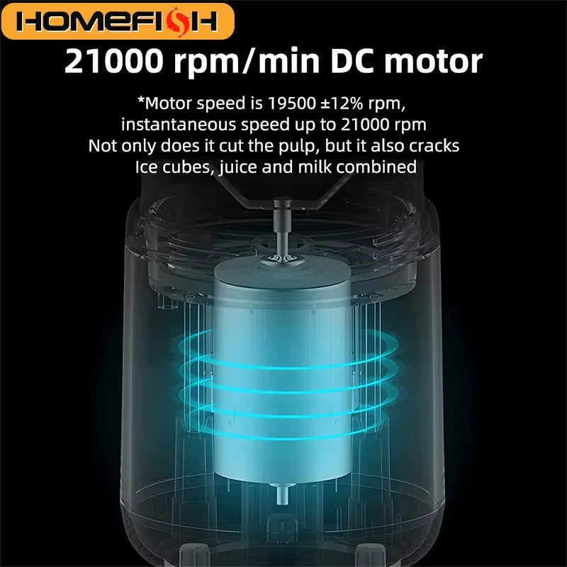 400ml Portable USB Rechargeable Mini Electric Juice Blender – Self-Stirring Cup