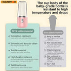 400ml Portable USB Rechargeable Mini Electric Juice Blender – Self-Stirring Cup