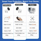 DITONG HY300 Plus Projector – Android 11, 300 ANSI, Dual WiFi, 4K Support